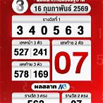 ขอตรวจหวยหน่อยครับ